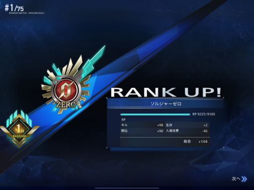 クラス1st（クラスゼロ）達成